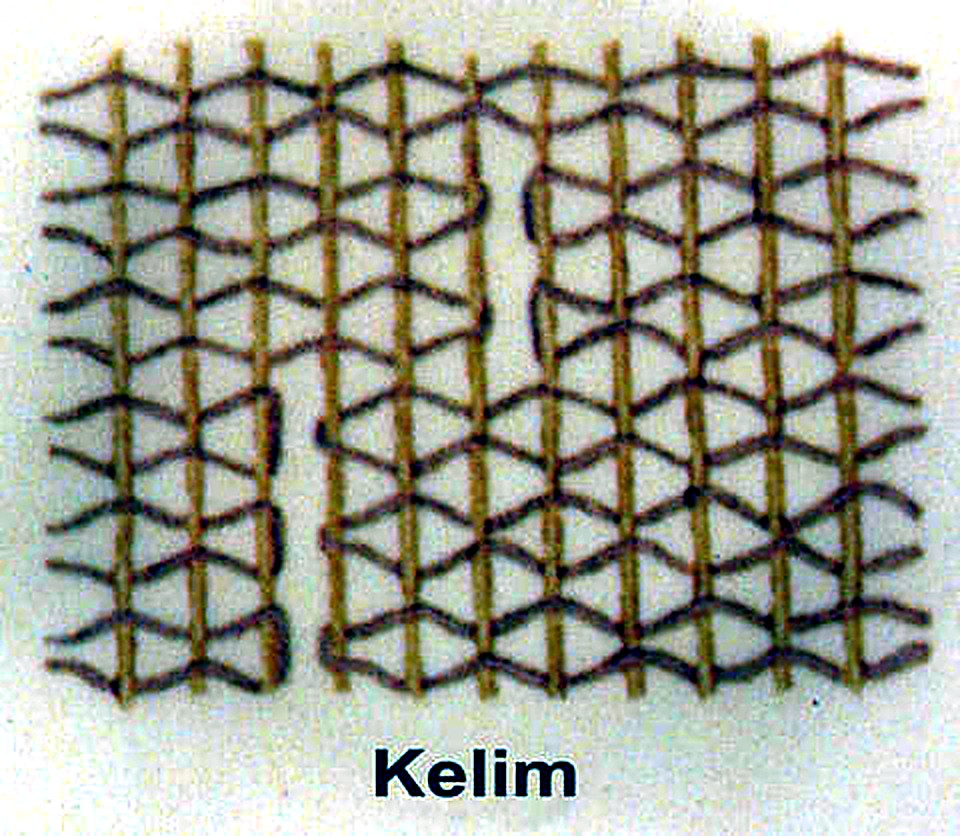 Kelim