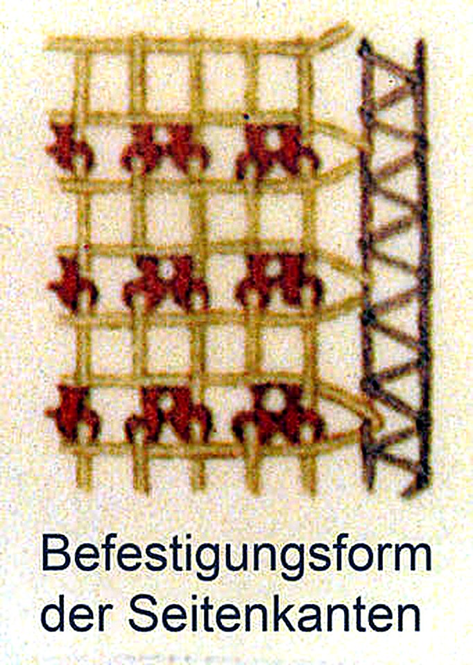 Sealing of the Side Edges