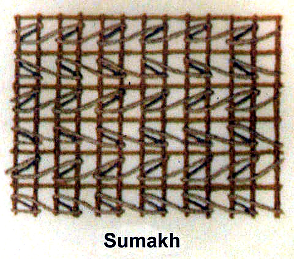 Sumakh